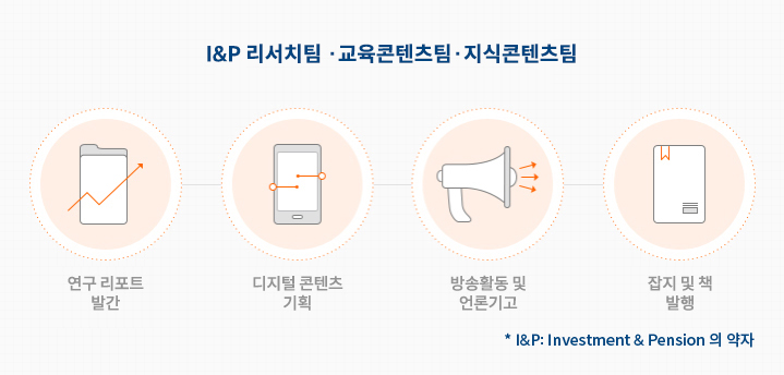 I&P리서치팀·교육콘텐츠팀·지식콘텐츠팀 - 연구리포트 발간, 디지털 콘텐츠 기획, 방송활동 및 언론기고, 잡지 및 책 발행 *I&P: Investment & Pension의 약자